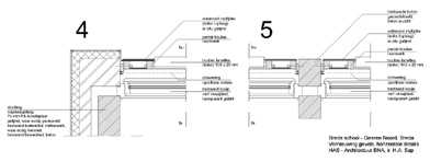 horizontale details nieuw